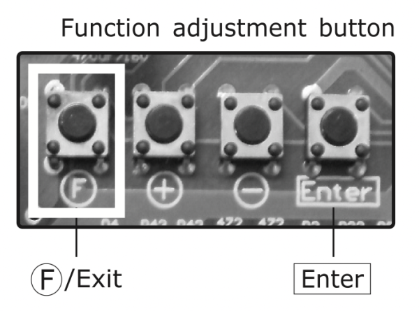 AHouse Gate Remote - Image 5