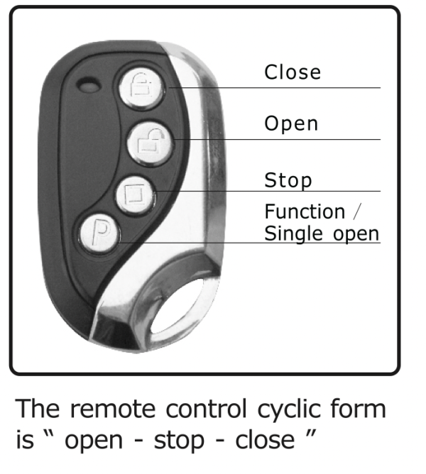 AHouse Gate Remote - Image 6