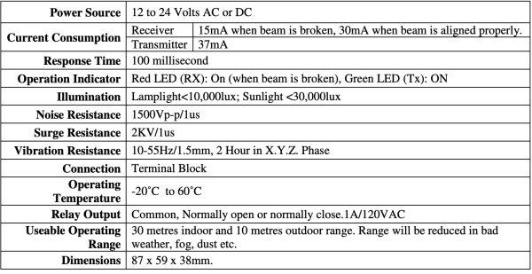 Elsema Photoelectric Through Beam Sensor - PE24 - Image 4