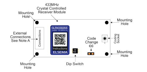 Elsema Gigalink 2Ch Receiver with open collector outputs - GLR43302SS - Image 2