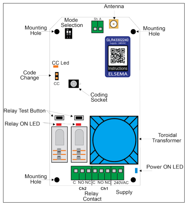 Elsema Gigalink 2 Ch 240V Receiver and Enclosure - GLR43302240E - Image 2