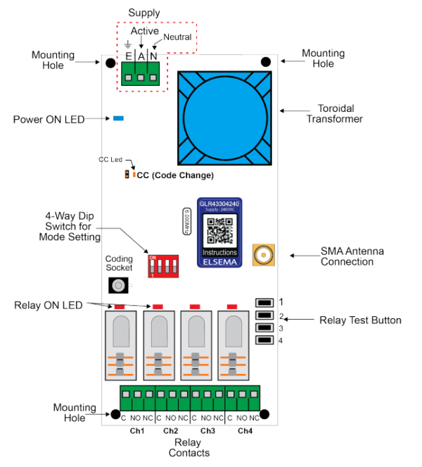Elsema Gigalink 4 Ch 240V Receiver and Enclosure - GLR43304240E - Image 2