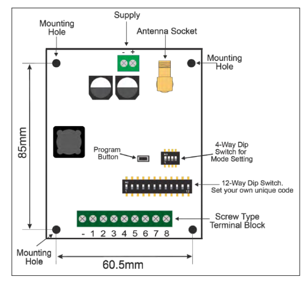 Elsema Multicode MCR91508SS - 8 Ch Receiver with Open Collector Output - Image 2