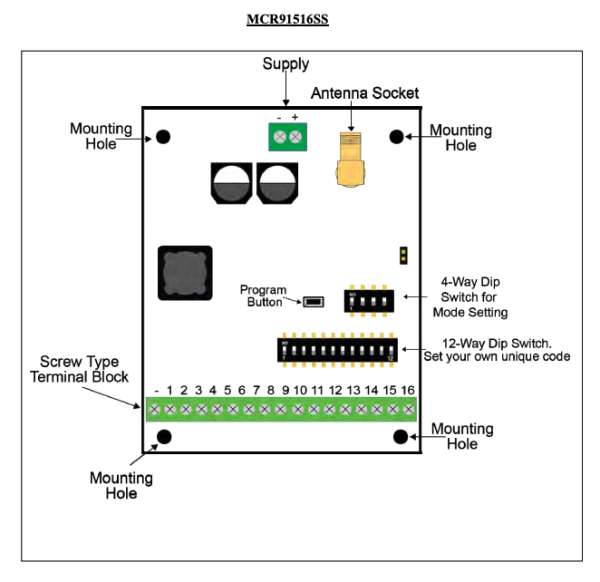 Elsema Multicode MCR915016SS - 16 Ch Receiver with Open Collector Output - Image 2
