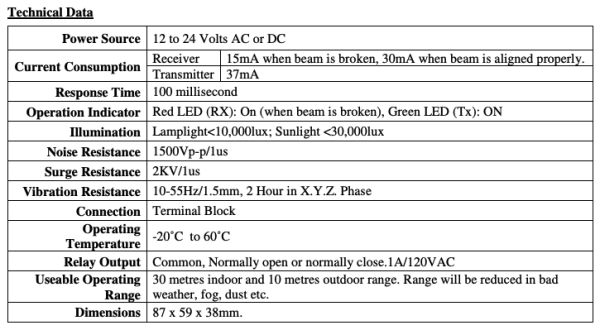 Elsema Photoelectric Through Beam Sensor - PE24 - Image 5