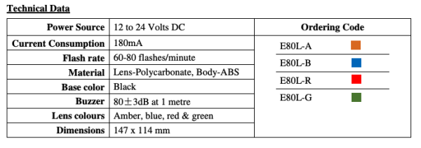 Elsema Wall Flashing Lights - E80L - Image 4
