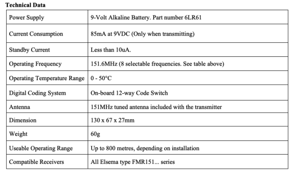 ELSEMA 151MHz - 4 CH HANDHELD TRANSMITTER - FMT15104H - Image 3