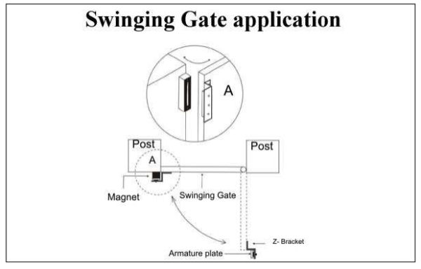 Elsema ML280 - Magnetic Lock - Image 3
