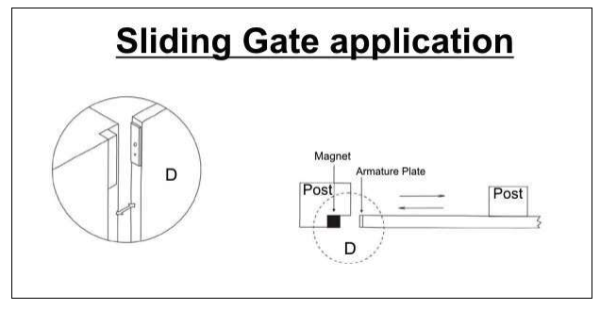 Elsema ML280 - Magnetic Lock - Image 4